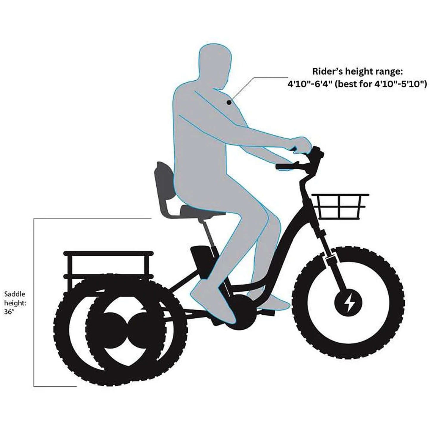 Emojo Bison S 48V 500W Step-Thru Electric Trike