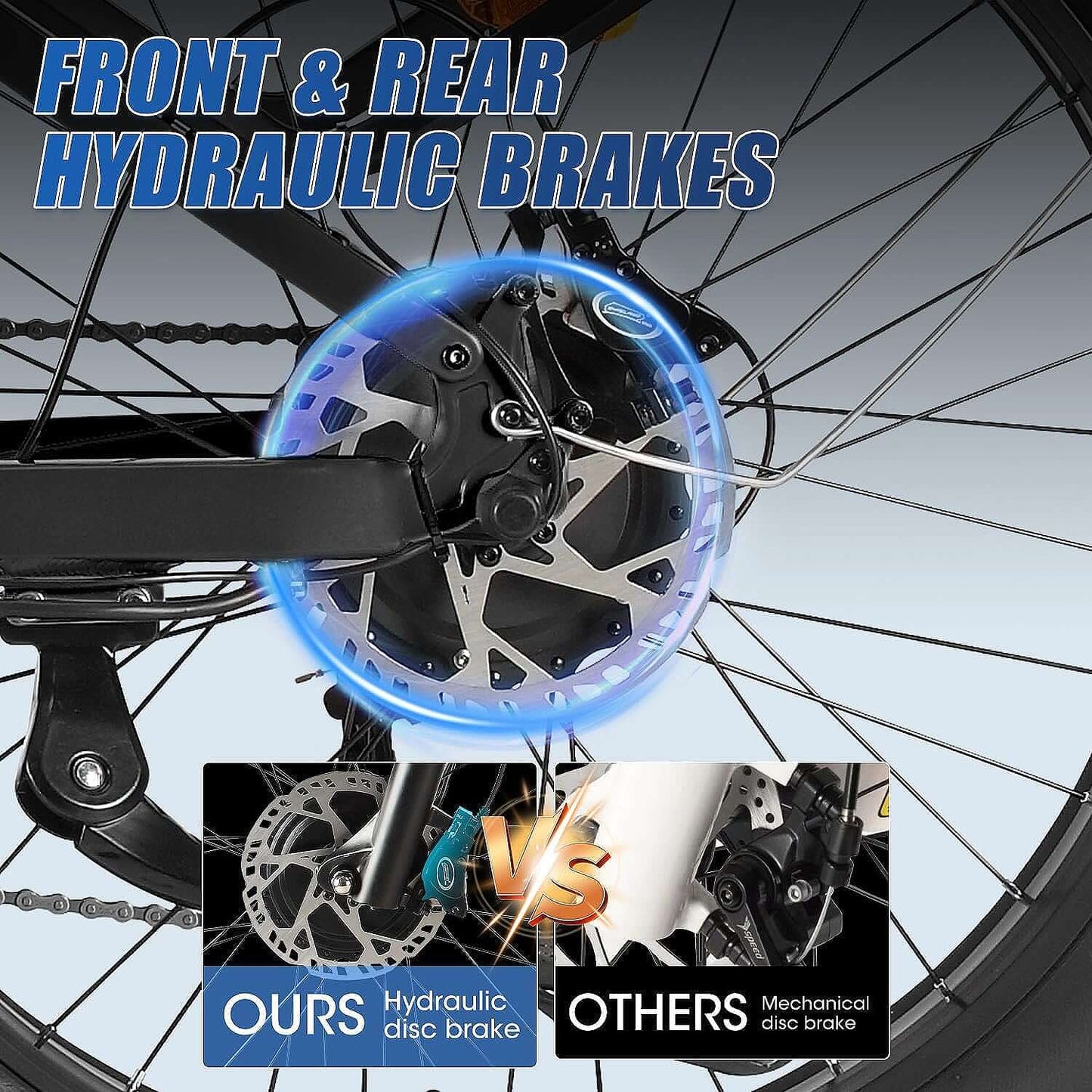 Close-up of Philodo electric bike's front and rear hydraulic brakes, highlighting features and comparisons with mechanical brakes.