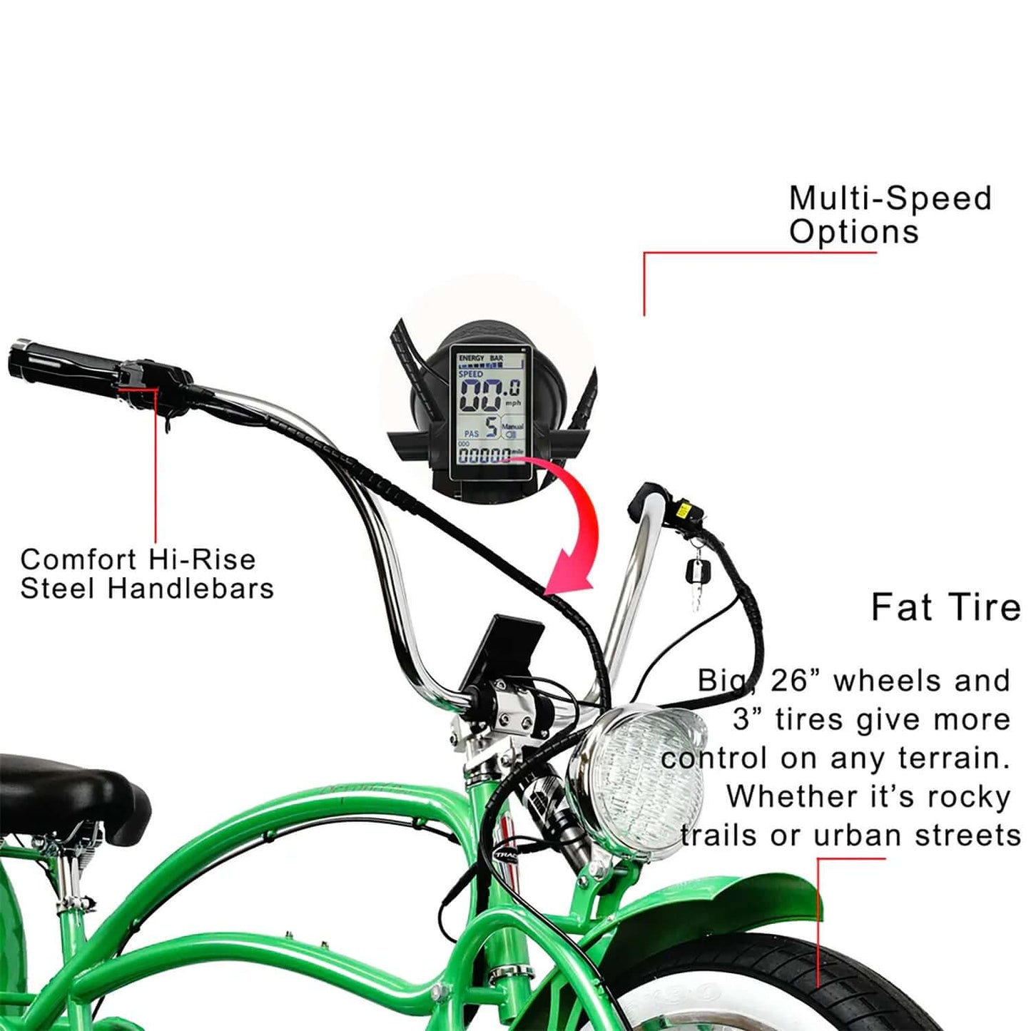 Tracer Beyond Pro Classic Stretch Chopper Electric Bike features, including multi-speed options and fat tires.