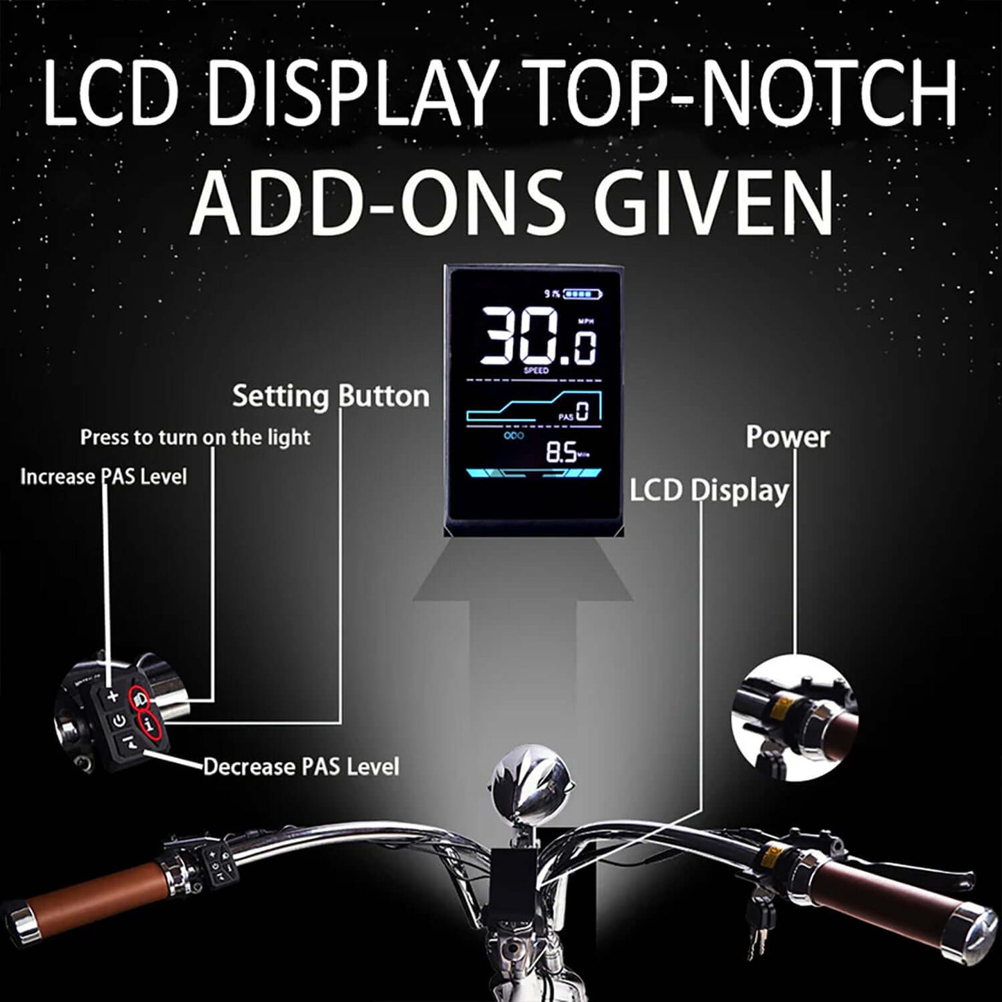 LCD display on bicycle showing speed and PAS levels with button icons for adjusting settings.