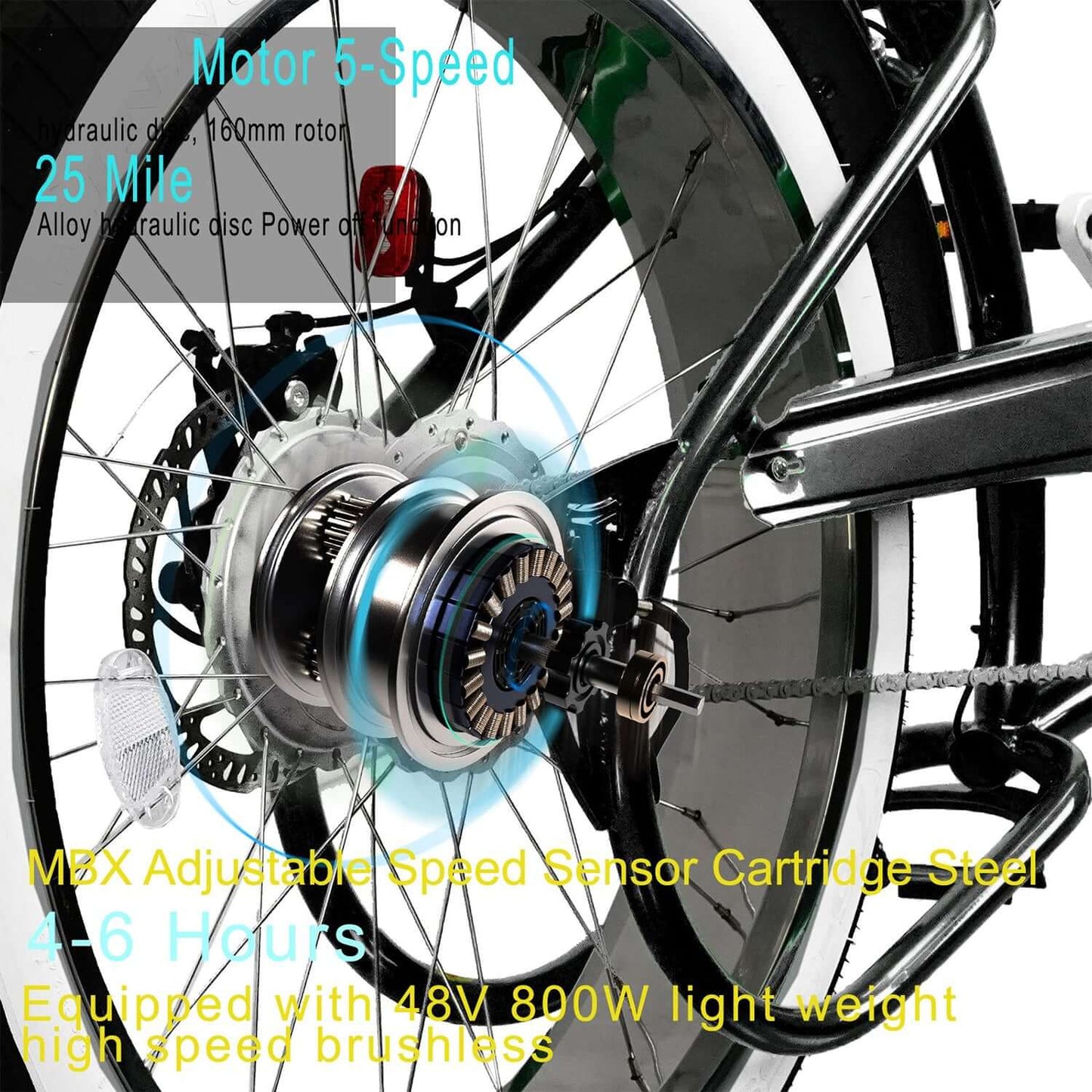 Tracer Twenty5 DS Dual Springer Electric Bike