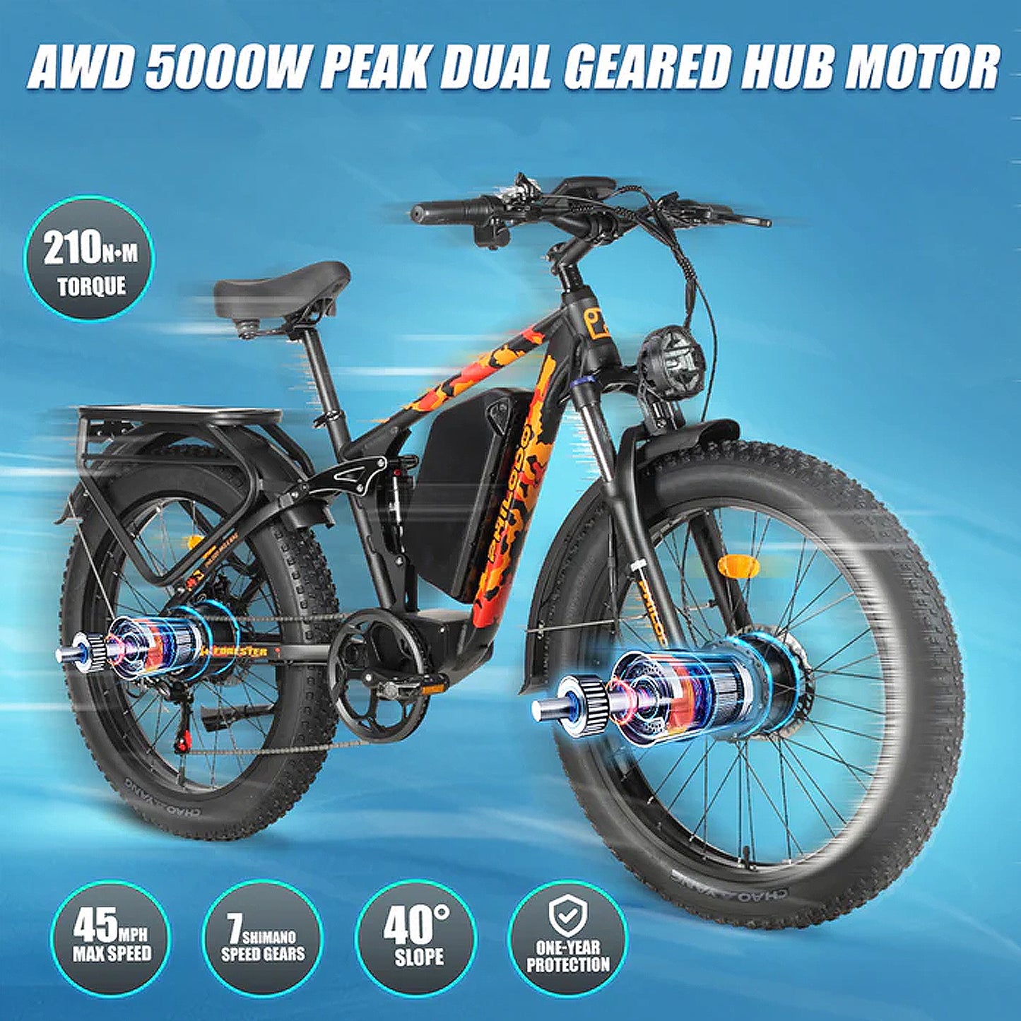 Philodo Forester 60V 5000W Dual Motor Full Suspension Electric Bike