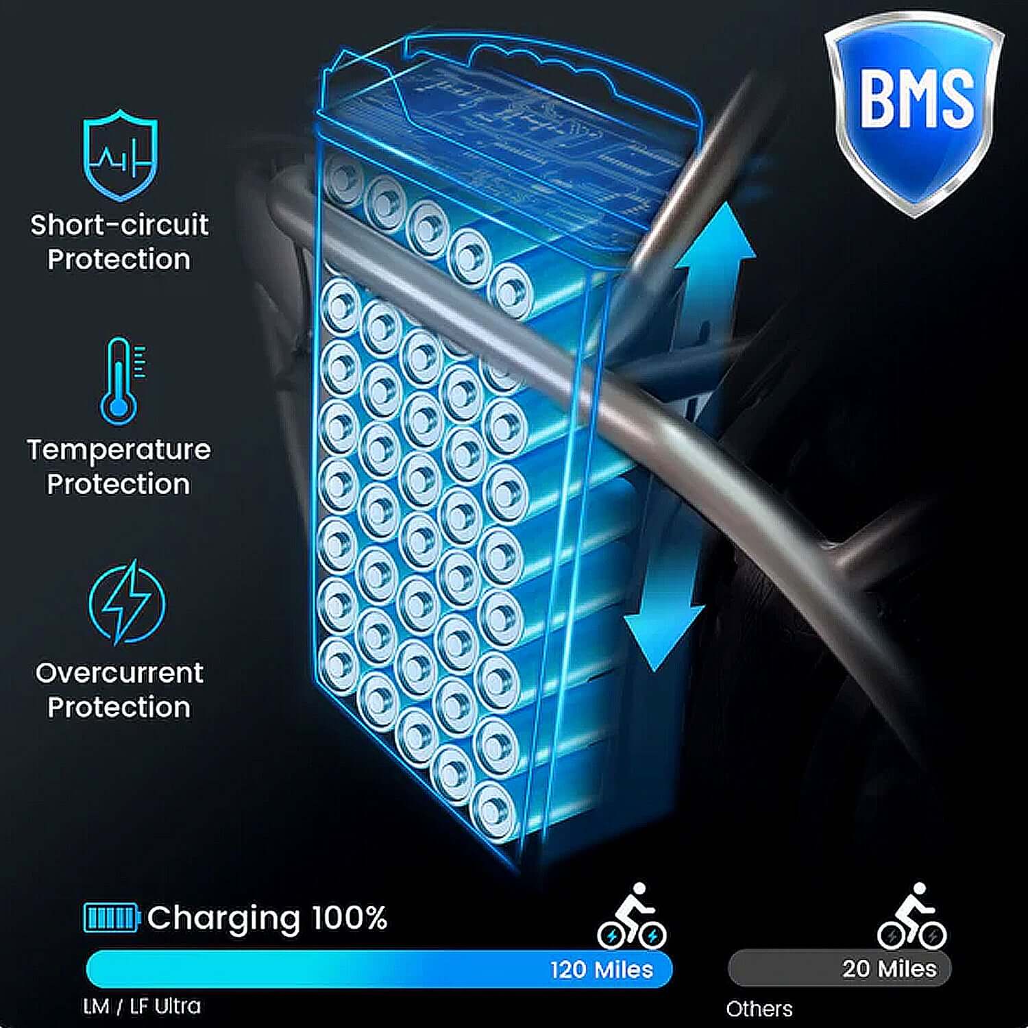 Rattan LF Ultra 48V 1000W Step-Thru Folding Electric Bike
